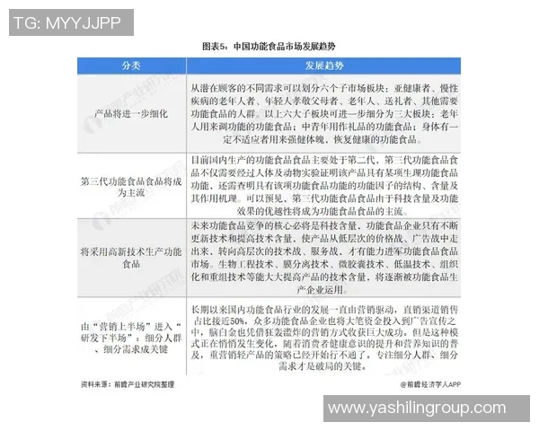 中超球队崛起之路探讨：实力提升与未来发展前景分析